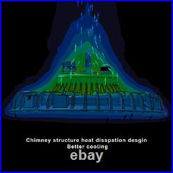 10Pack 300W UFO Led High Bay Light 300 Watt Shop Gym Industrial Commercial Light