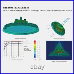 12Pcs 200W UFO Led High Bay Light Commercial Warehouse Garage Factory Shop Light
