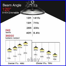 2Pcs 100W UFO Led High Bay Light Commercial Industrial Shop Light Fixtures 5000K