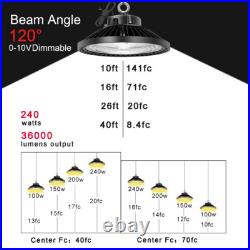 2Pcs 240W UFO LED High Bay Light Dimmable Commercial Industrial Light 36000lm