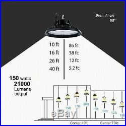 2 PACK 150 Watts UFO LED High Bay Warehouse Light Led Grade Shop Light Fixtures
