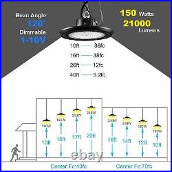 480V 150W LED UFO High Bay Light 5000K Dimmable Warehouse Fixture Gym Lights DLC