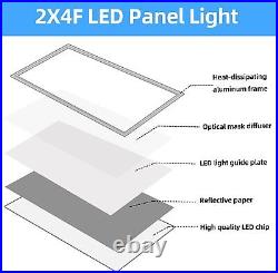 4PCS 2x4 LED Ceiling Light, 75W Flat Ultra-Slim Dimmable Edge Lit LED Panel Light