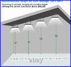 4Pack 100W UFO Led High Bay Light Factory Warehouse Commercial Light Fixture