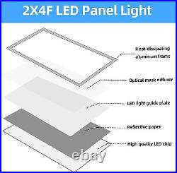 4 Pack 2 X 4 FOOT LED Flat Panel Light with Emergency Driver, 75 Watt, 120-277V
