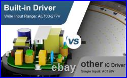 4 Pack 400W UFO LED High Bay Light Commercial Industrial Warehouse Shop Light