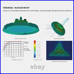 8Pack 200W UFO Led High Bay Light Warehouse Factory Industrial Light Fixture
