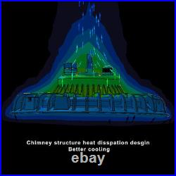 8Pack 200W UFO Led High Bay Light Warehouse Factory Industrial Light Fixture