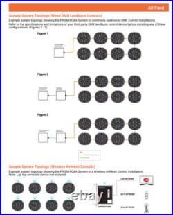 Cooper All Field 750 NEMA4 40 CCT BLK AM STADIUM LIGHTING AF-750-4-VH-40-BLK-AM