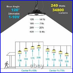 LED UFO High Bay Light 0-10V Dimmable Garage Factory Lowbay Area Lightings IP65