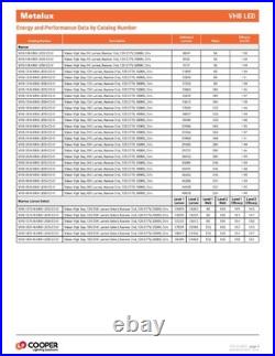 Metalux High Bay Light, 18K-24K Lumens, VHB-1824-N-UNV-L840-CD-U SHIPS FREE
